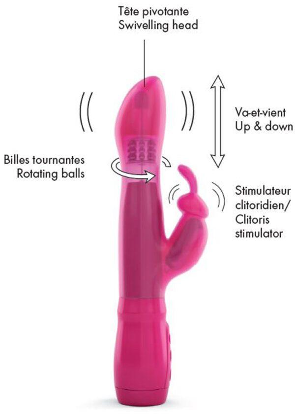 Vibromasseur Furious Rabbit - Rose – Image 6