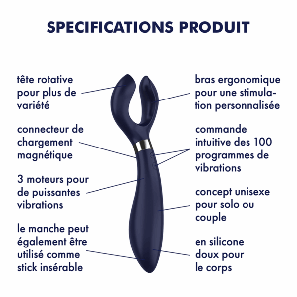 Endless Fun - Bleu Vibromasseur pour couple Satisfyer – Image 3