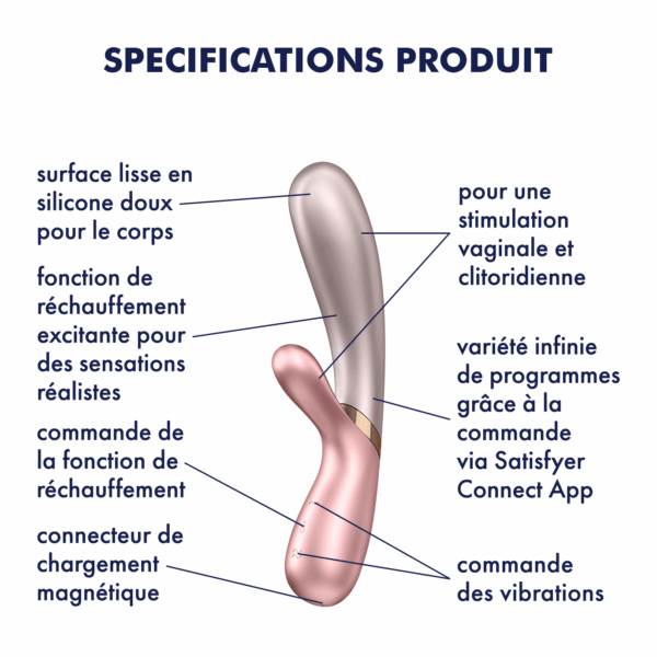 Hot Lover pink Vibromasseur rabbit chauffant Satisfyer – Image 8