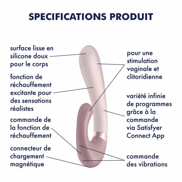 Heat Wave Connect App - Mauve Stimulateur clitoridien et Vibromasseur point G Satisfyer – Image 8