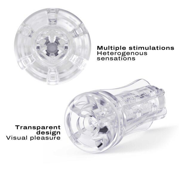 Deep Blow Multi Sensation Masturbateur – Image 5