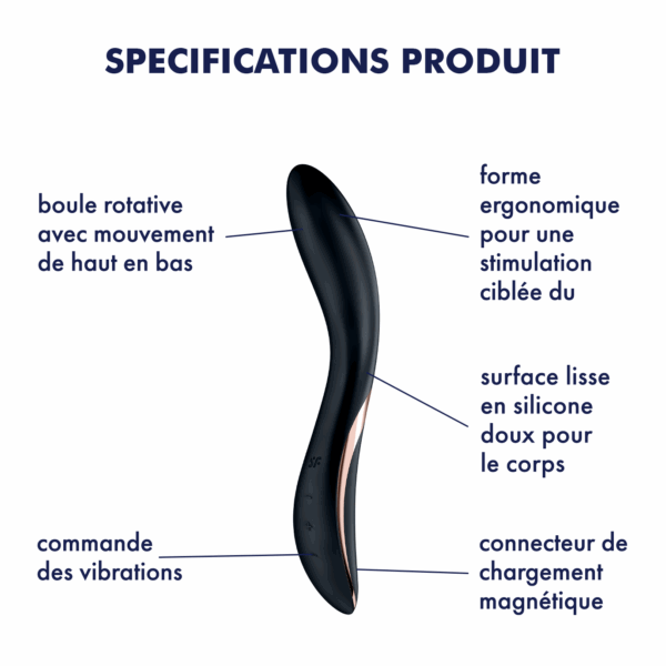 Rrrolling Stimulateur point G Satisfyer - Noir – Image 9
