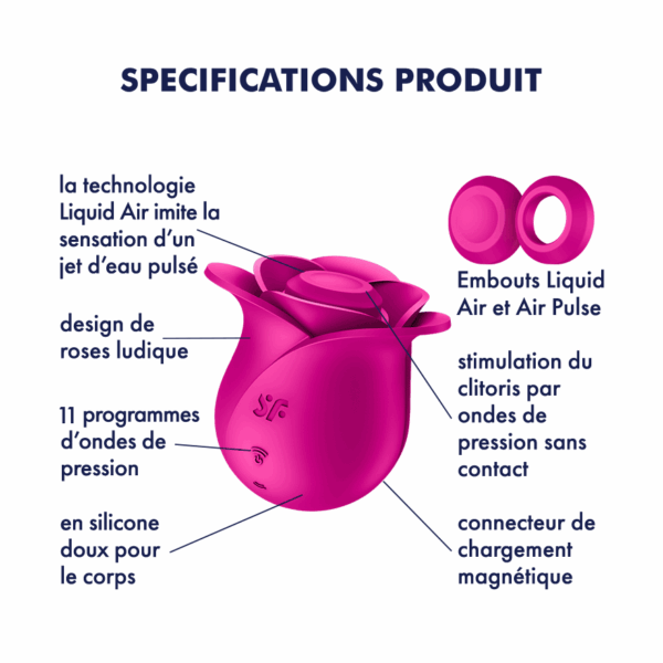 Modern Blossom Pro 2 Satisfyer - Rose – Image 9
