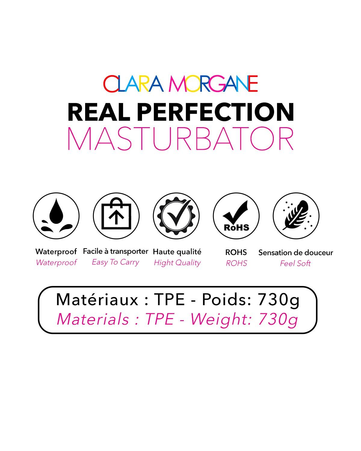 Masturbator Mailine
