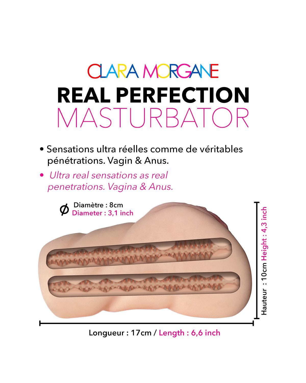 Masturbator Mailine