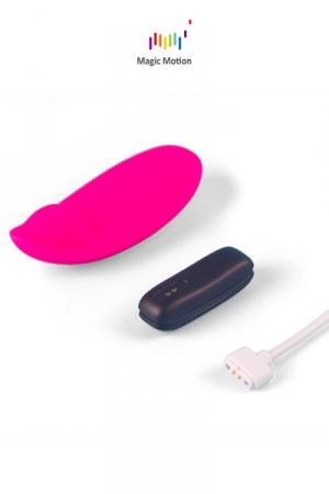 stimulateur de culotte connecté – détail